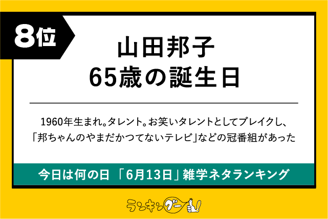 今日は何の日「6月13日」雑学ネタランキング8位:山田邦子65歳の誕生日の画像