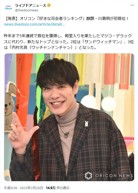 第10位:川島明(麒麟)(114票)