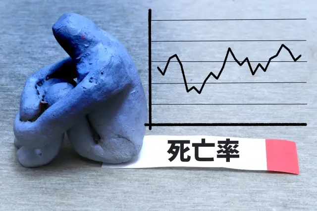 第9位：「宝くじに当たるより、犯罪に巻き込まれて命を落とす確率の方が高い」（304票）