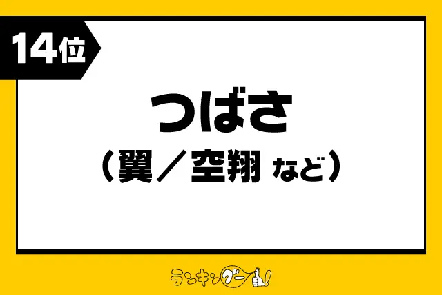 第14位：つばさ（翼/空翔など）（111票）