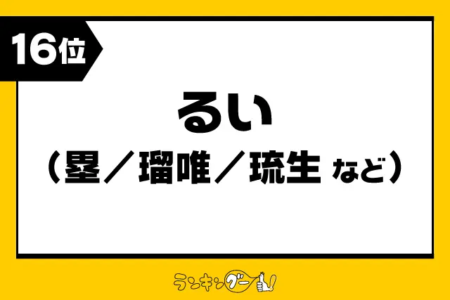第16位：るい（塁/瑠唯/琉生など）（102票）