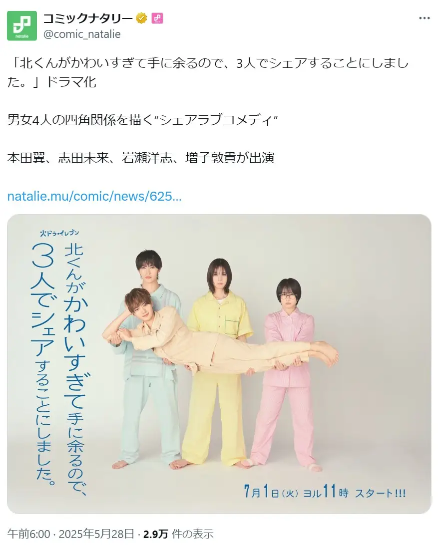 第9位：本田翼「北くんがかわいすぎて手に余るので、3人でシェアすることにしました。」（112票）
