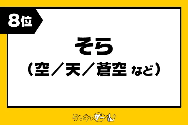第8位：そら（空/天/蒼空など）（123票）
