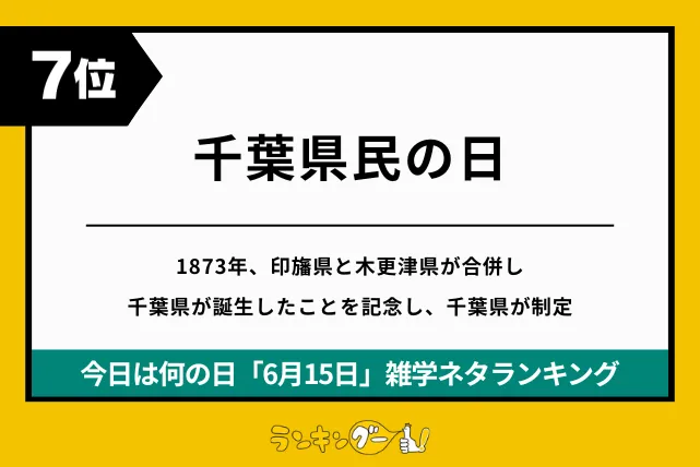 今日は何の日「6月15日」雑学ネタランキング7位:千葉県民の日の画像
