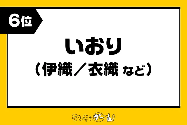 第6位：いおり（伊織/衣織など）（131票）