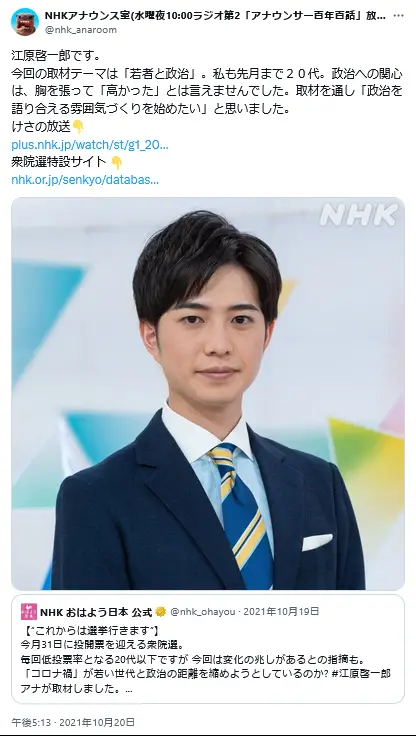 第6位:江原啓一郎(277票)