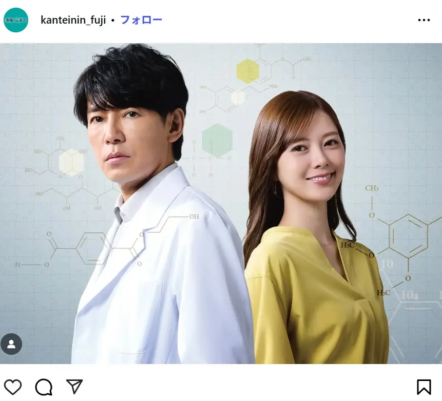 第8位:白石麻衣「最後の鑑定人」(123票)