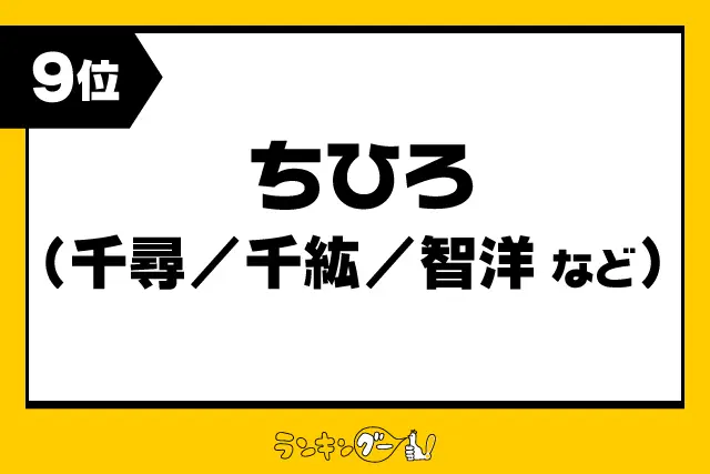 第9位：ちひろ（千尋/千紘/智洋など）（122票）※同率