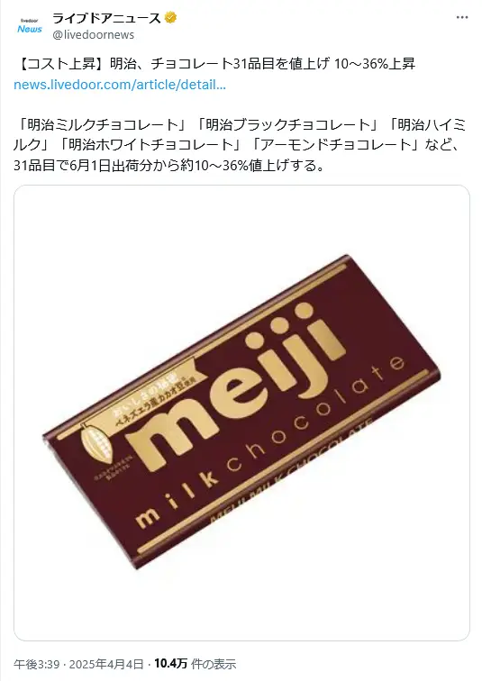 第4位:チョコレート(378票)