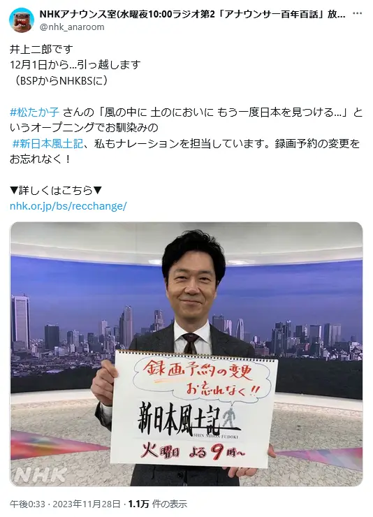 第4位:井上二郎(331票)