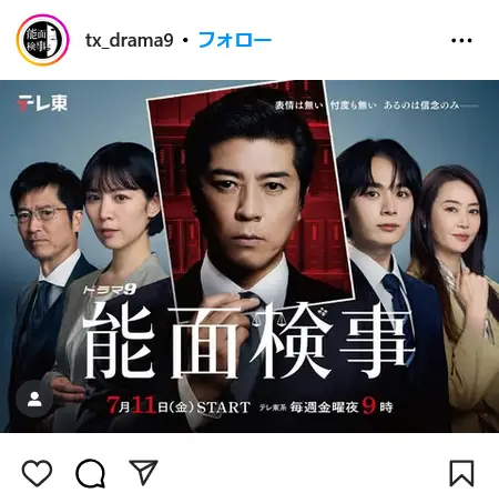 第2位：上川隆也「能面検事」（218票）