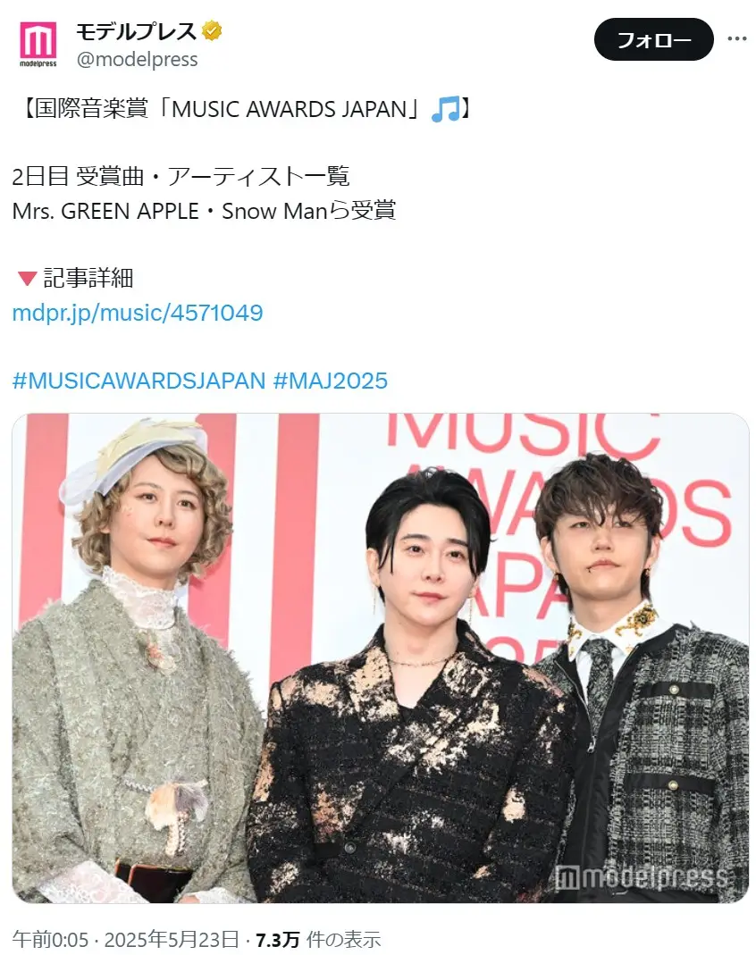 第5位：アーティスト「Mrs. GREEN APPLE」（127票）