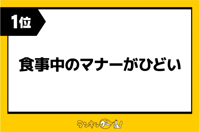 第1位：食事中のマナーがひどい（264票）