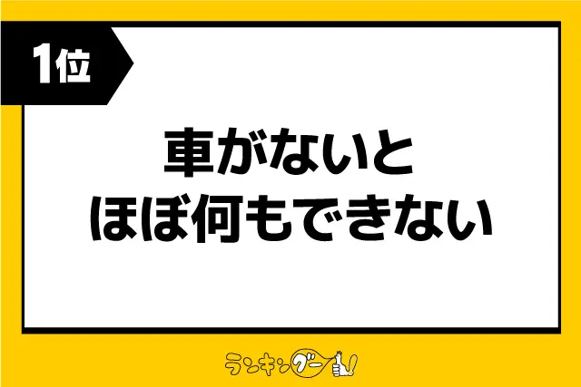 第1位：車がないとほぼ何もできない（653票）