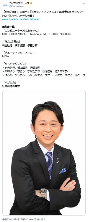 第6位:有吉弘行(209票)