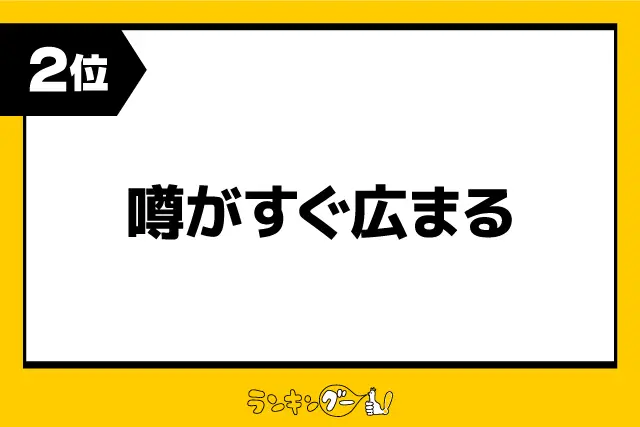 第2位：噂がすぐ広まる（365票）
