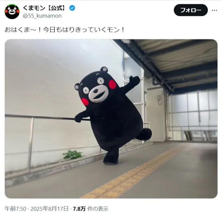 第1位:くまモン(137票)