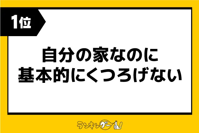 第1位：自分の家なのに基本的にくつろげない（289票）