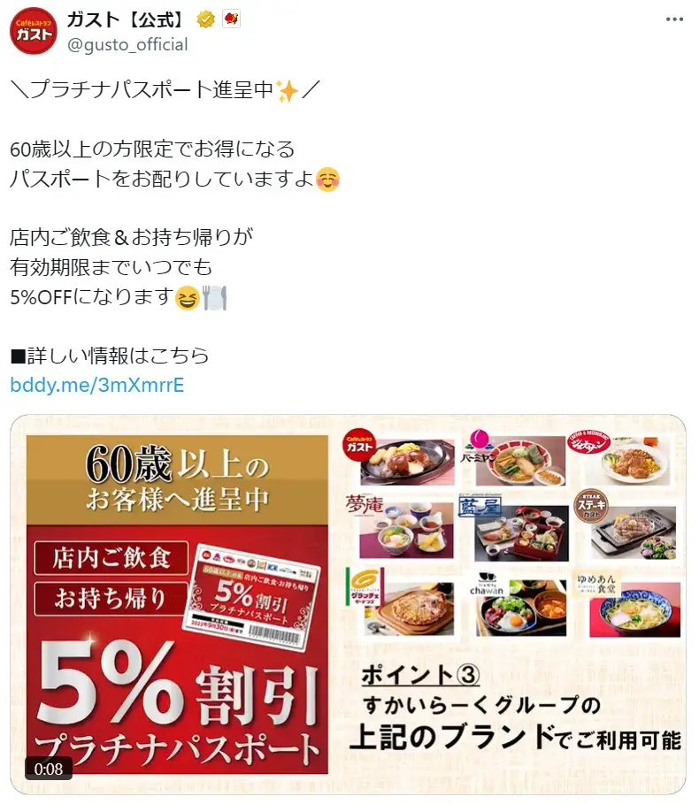 第5位：飲食店（450票）