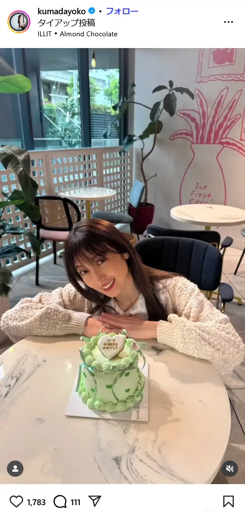 第4位:熊田曜子(220票)