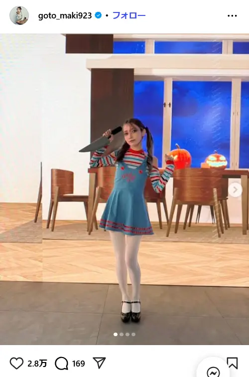第4位:後藤真希(「チャイルド・プレイ」のチャッキー)(128票)