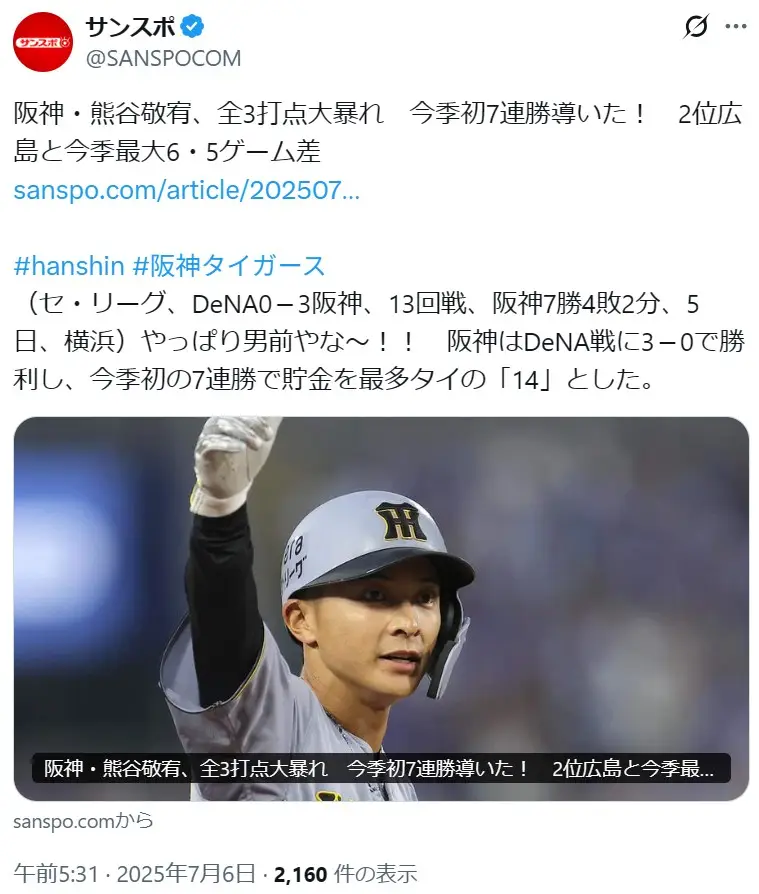 第5位:熊谷敬宥(255票)