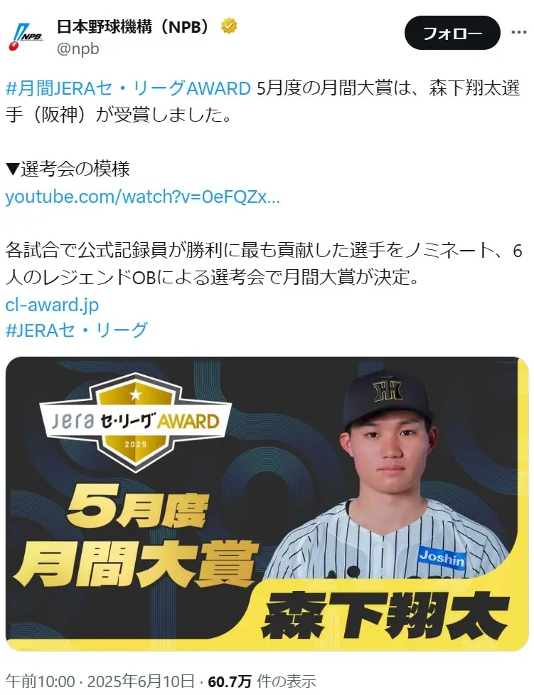 第2位:森下翔太(383票)