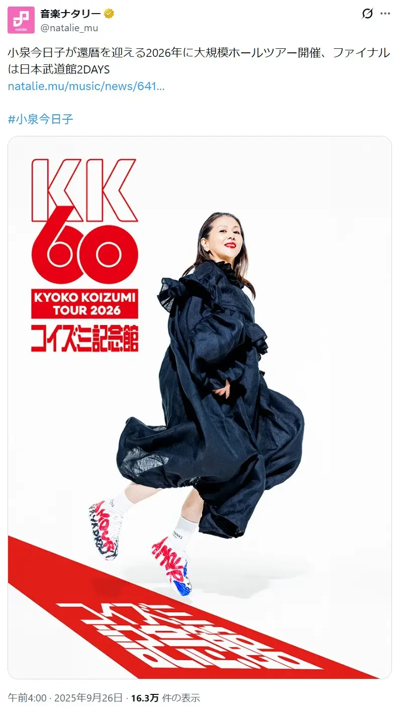 第5位：小泉今日子（145票）