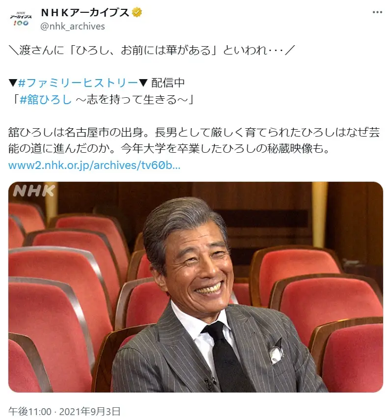 第4位：舘ひろし（146票）