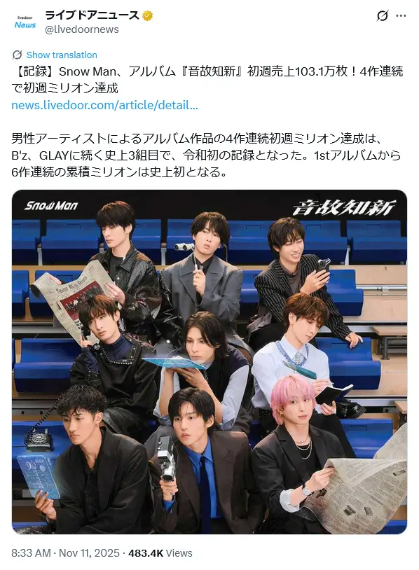 第1位：Snow Man（445票）