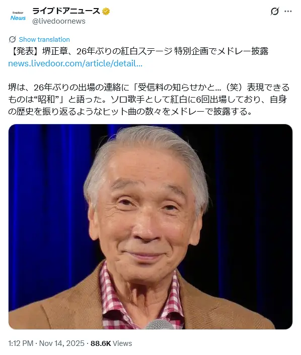 第9位：堺正章（288票）