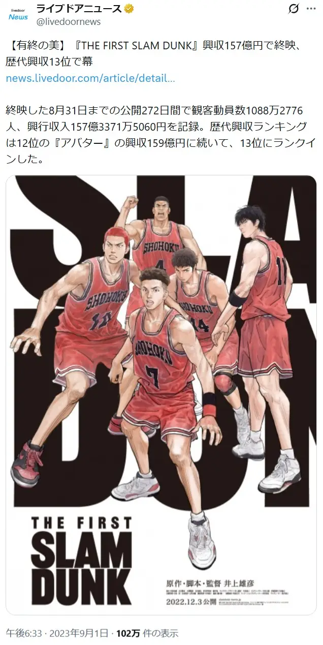 第8位：THE FIRST SLAM DUNK（2022年）（63票）