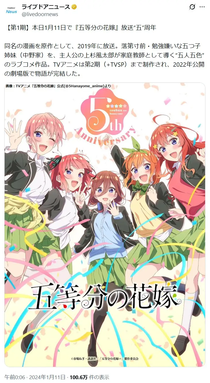第12位：五等分の花嫁（2019年）（59票）