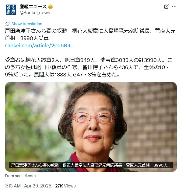 第4位：戸田奈津子（494票）