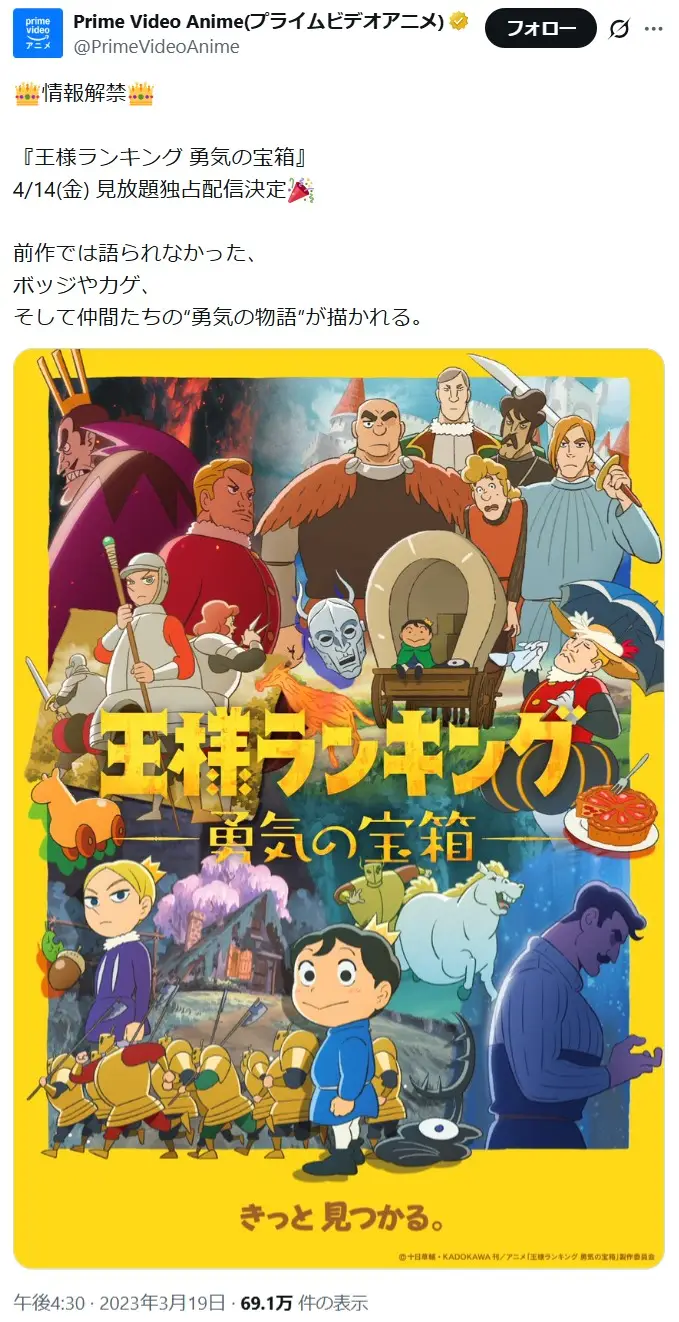 第14位：王様ランキング（2021年）（57票）