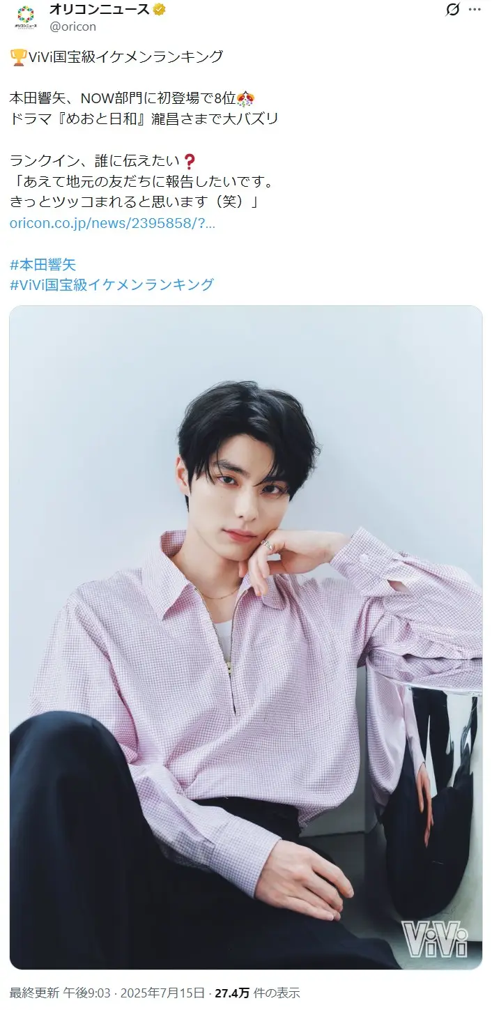 第4位:本田響矢(227票)