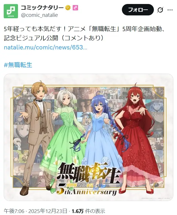 第6位:無職転生~異世界行ったら本気出す~(2021年)(65票)
