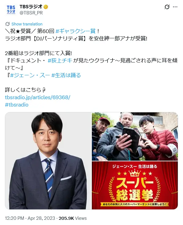 第1位:安住紳一郎(TBSテレビ)(1,092票)