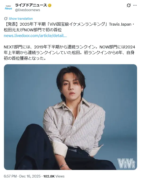 第3位:松田元太(Travis Japan)(92票)