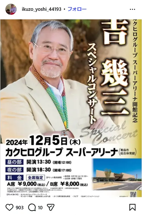 第3位：吉幾三（360票）