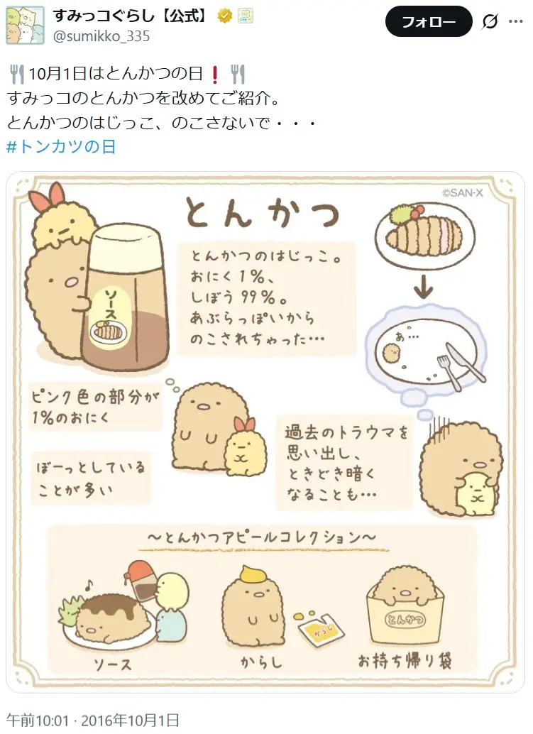 第5位：とんかつ（76票）