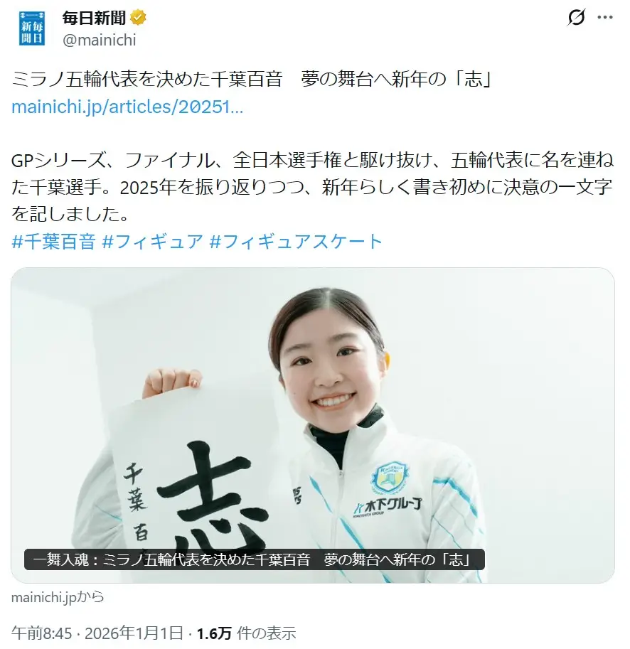 第6位：千葉百音（フィギュアスケート）（143票）