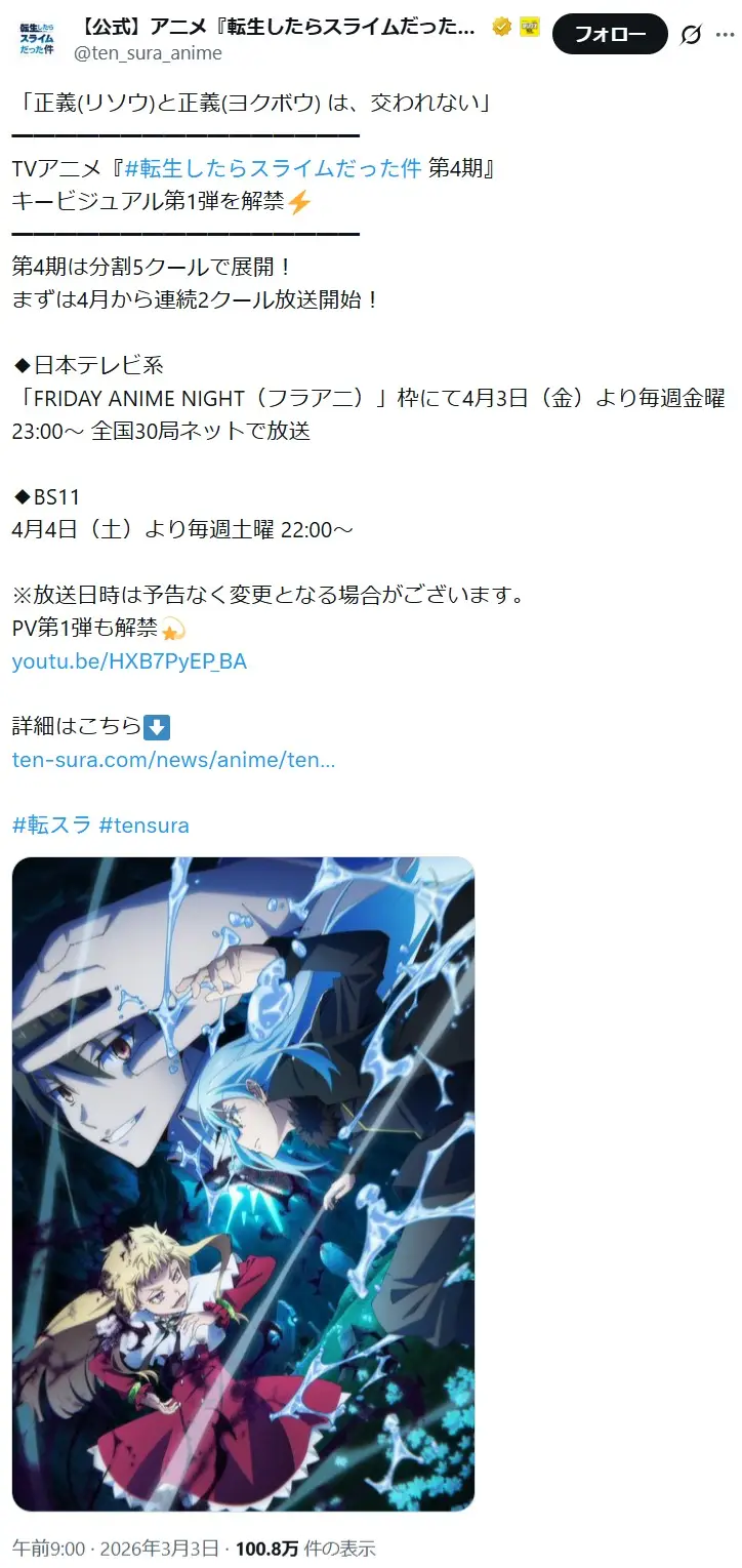 第5位：転生したらスライムだった件 第4期（26票）