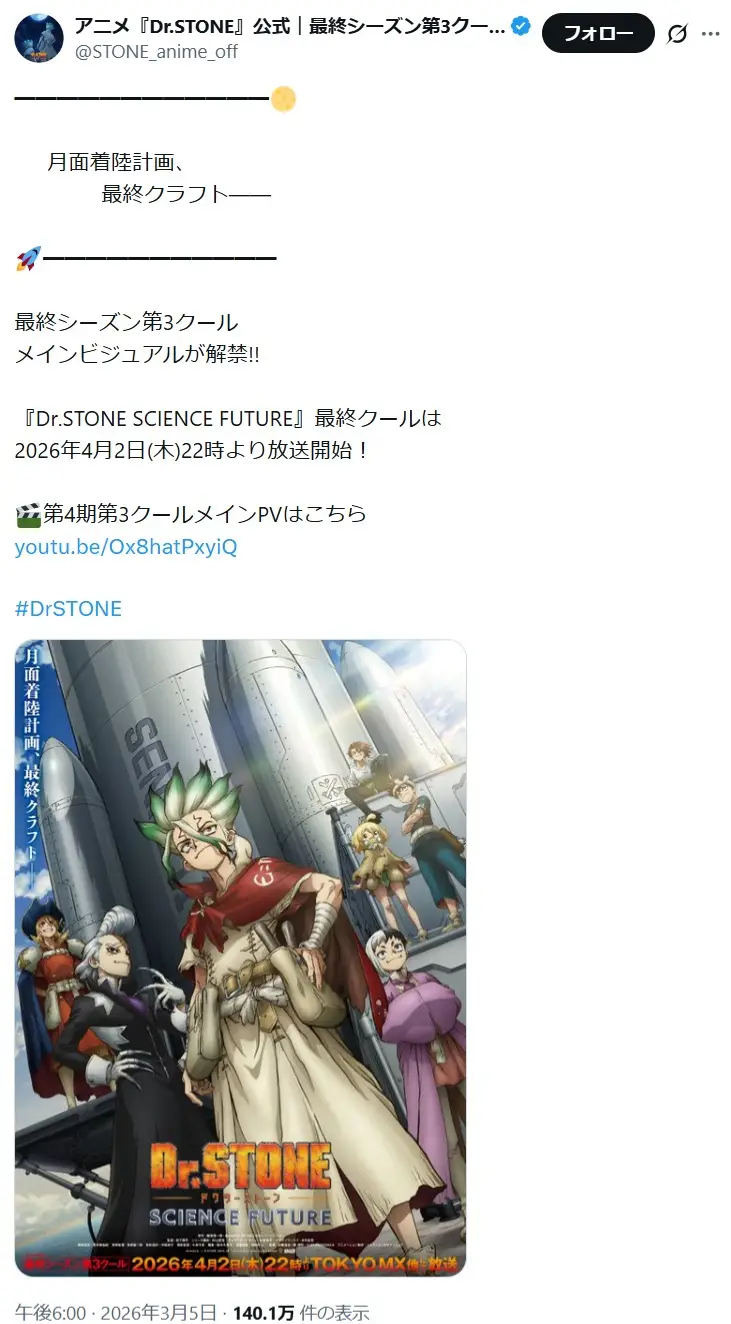 第1位：Dr.STONE SCIENCE FUTURE 第3クール（31票）