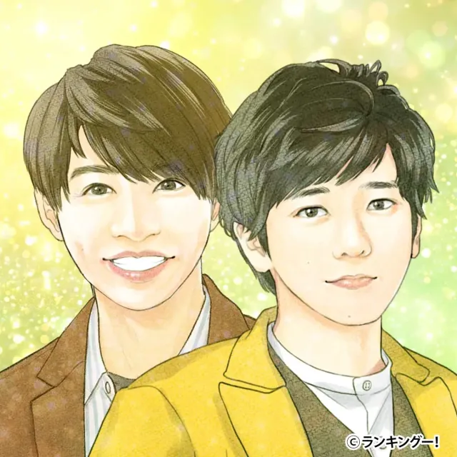 STARTOの好きな「コンビ」ランキング