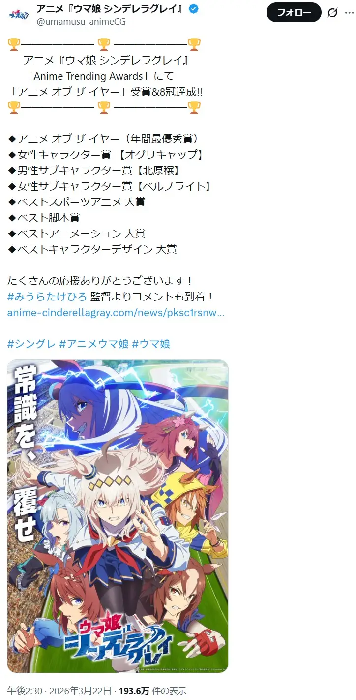 第19位：ウマ娘 プリティーダービーシリーズ（21票）