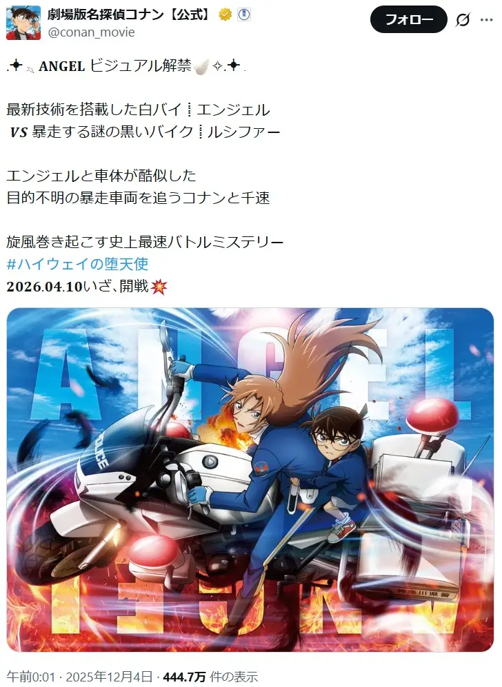 第2位：名探偵コナン（77票）