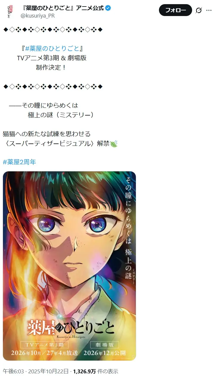 第3位：薬屋のひとりごと（68票）