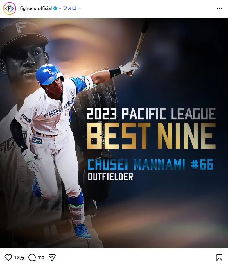第6位:万波中正(220票)