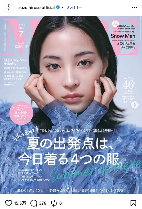 第2位:広瀬すず(258票)